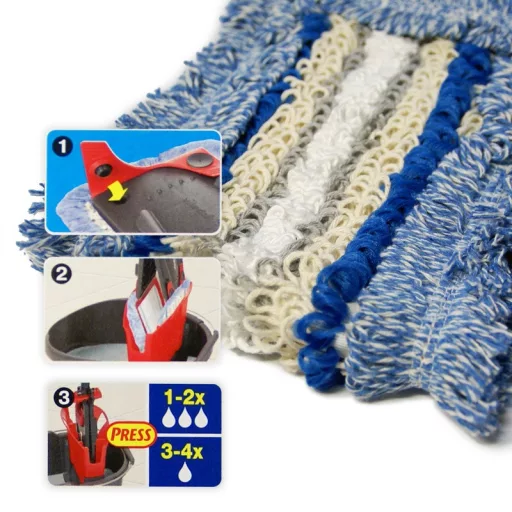 Vileda 4023103139022 felmosó tartozék Felmosófej Kék, Fehér