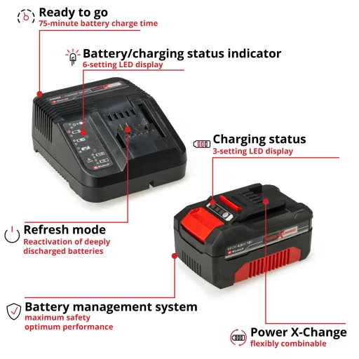 Einhell 4512042 akkumulátor és töltő szerszámgéphez