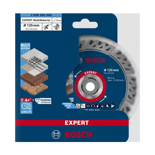 Bosch 2 608 900 660 körfűrészlap 12,5 cm 1 db