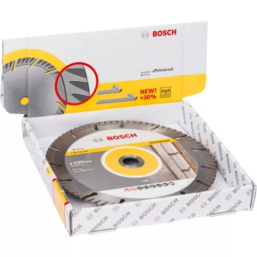 Bosch 2 608 615 066 sarokcsiszoló tartozék Vágótárcsa
