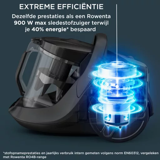 Rowenta Green Force RO7C36 2,5 L Henger alakú vákuum Száraz 500 W Porzsák nélküli