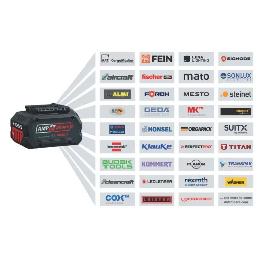Bosch GKS 18V-57-2 GX 16,5 cm Fekete, Kék 5000 RPM
