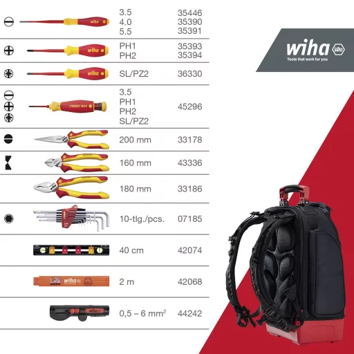 Wiha 45528 nem csoportosított