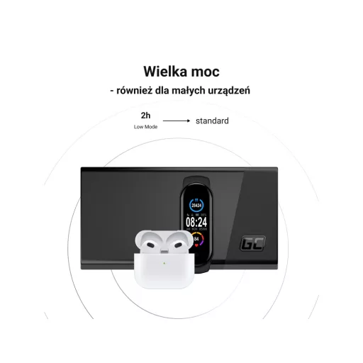 Green Cell PBGC03S külső akkumulátor Lítium-polimer (LiPo) 20000 mAh Fekete