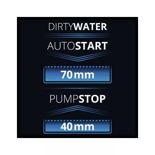 Einhell GE-DP 6935 A ECO 690 W 17500 l/h