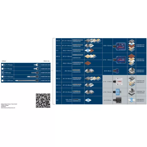 Bosch Expert 2608900469 lyukfűrész Fúró 1 db