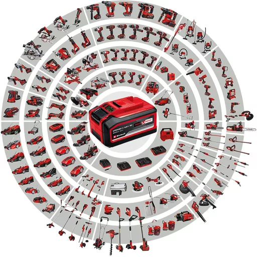 Einhell 4513995 motoros csavarhúzó és ütvecsavarozó