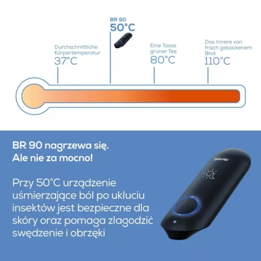 Insektenstichheiler BR 90 (schwarz)